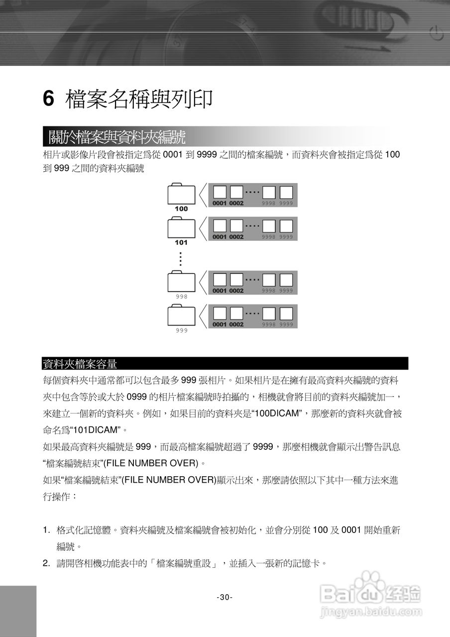 Digimaster POW300数码相机使用说明书:[4]