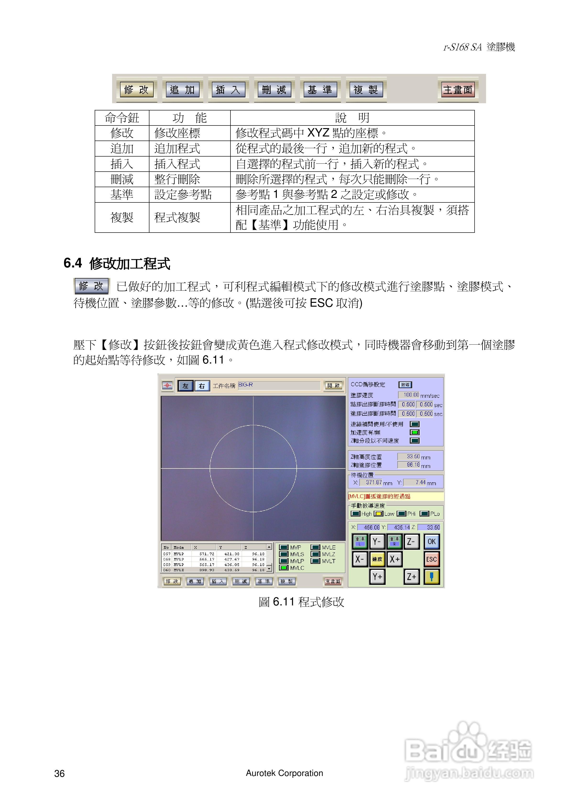 Aurotek r-S168SADS涂胶机使用手册:[5]
