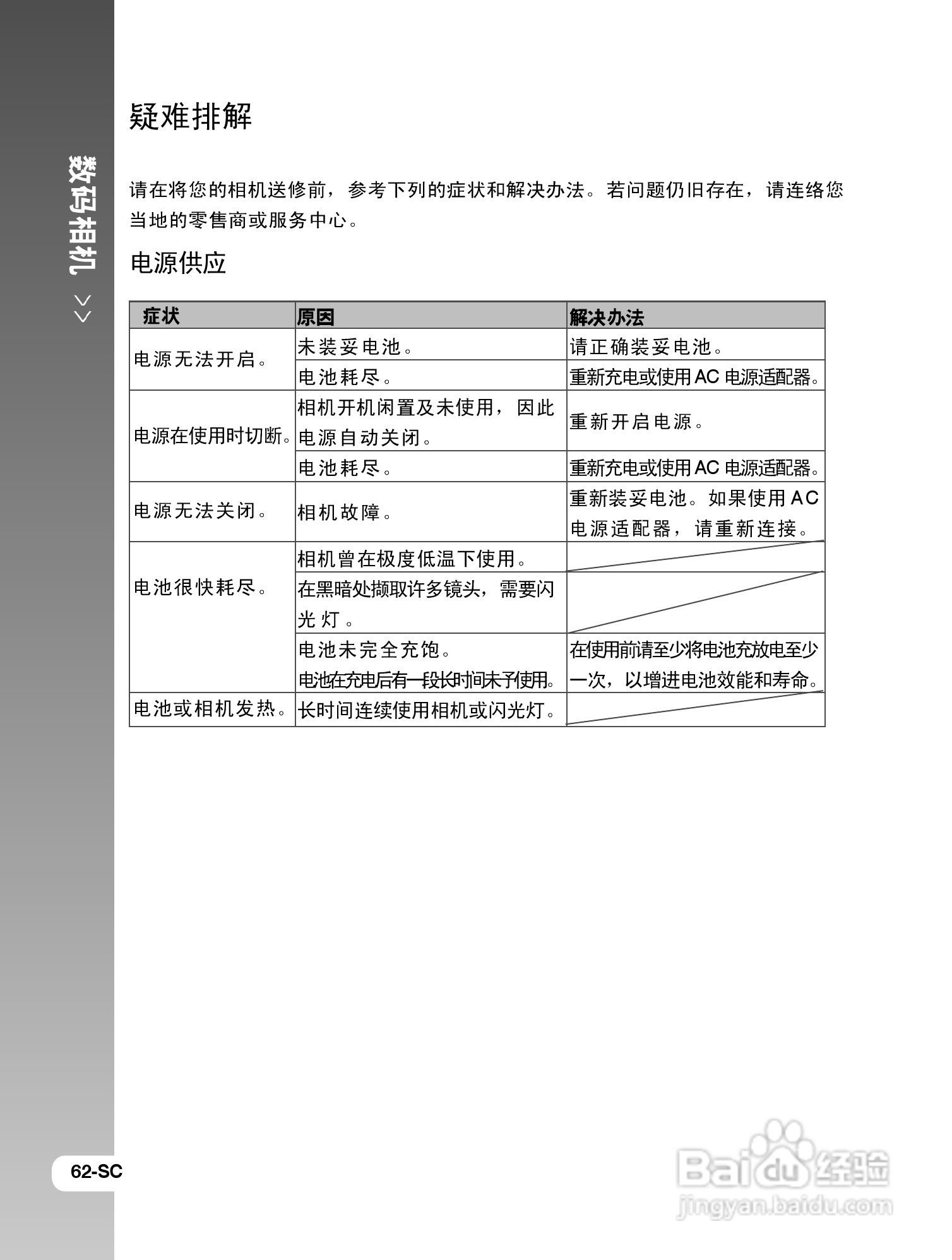 拍得丽IQ DIGITAL 77s型数码相机使用说明书:[7]