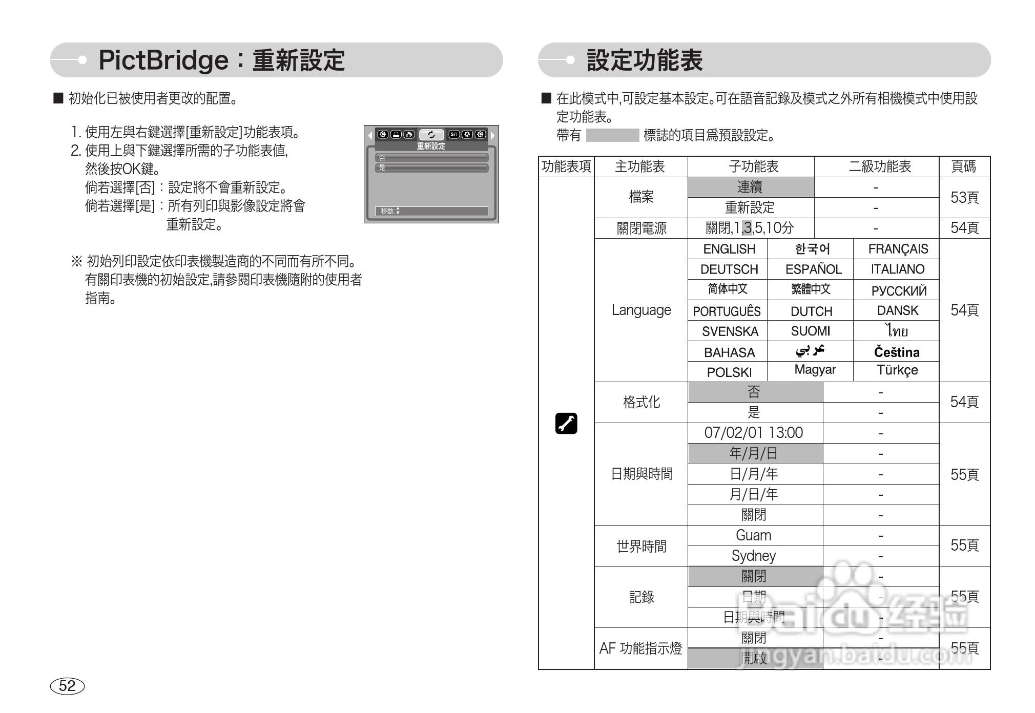 三星L700数码相机使用说明书:[6]