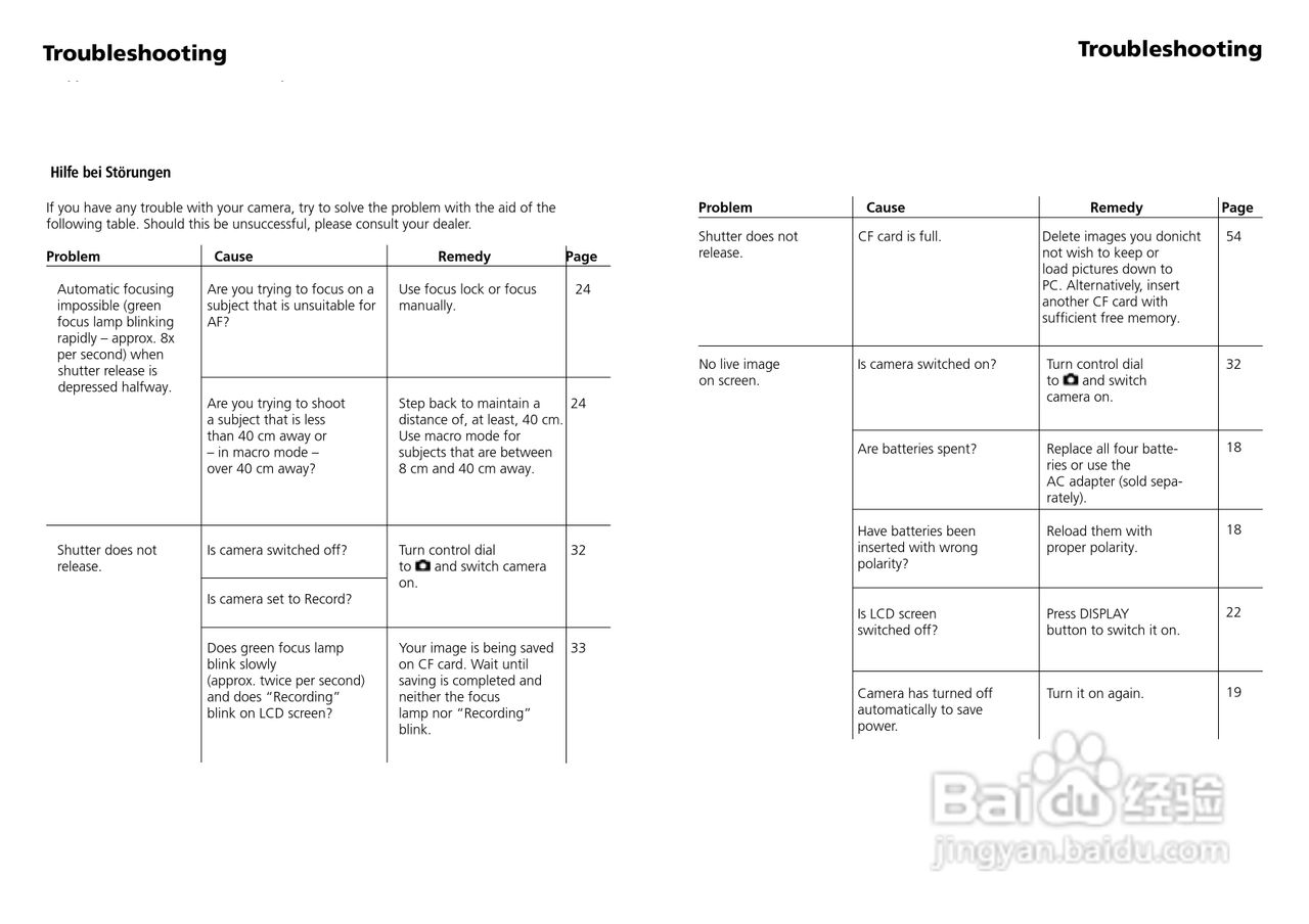 Rollei d33 com型数码相机说明书:[4]