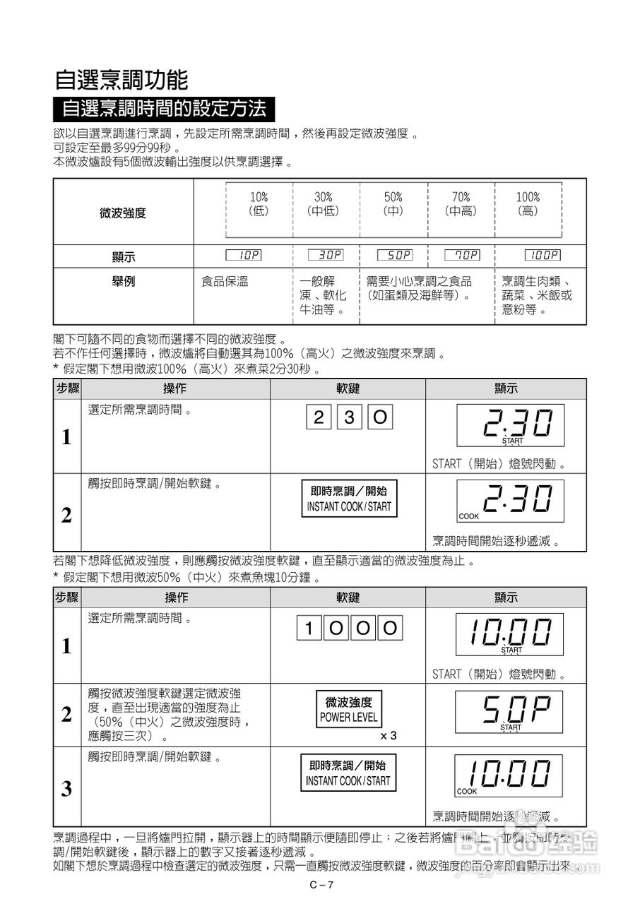 声宝R-392F(S)型微波炉说明书:[1]