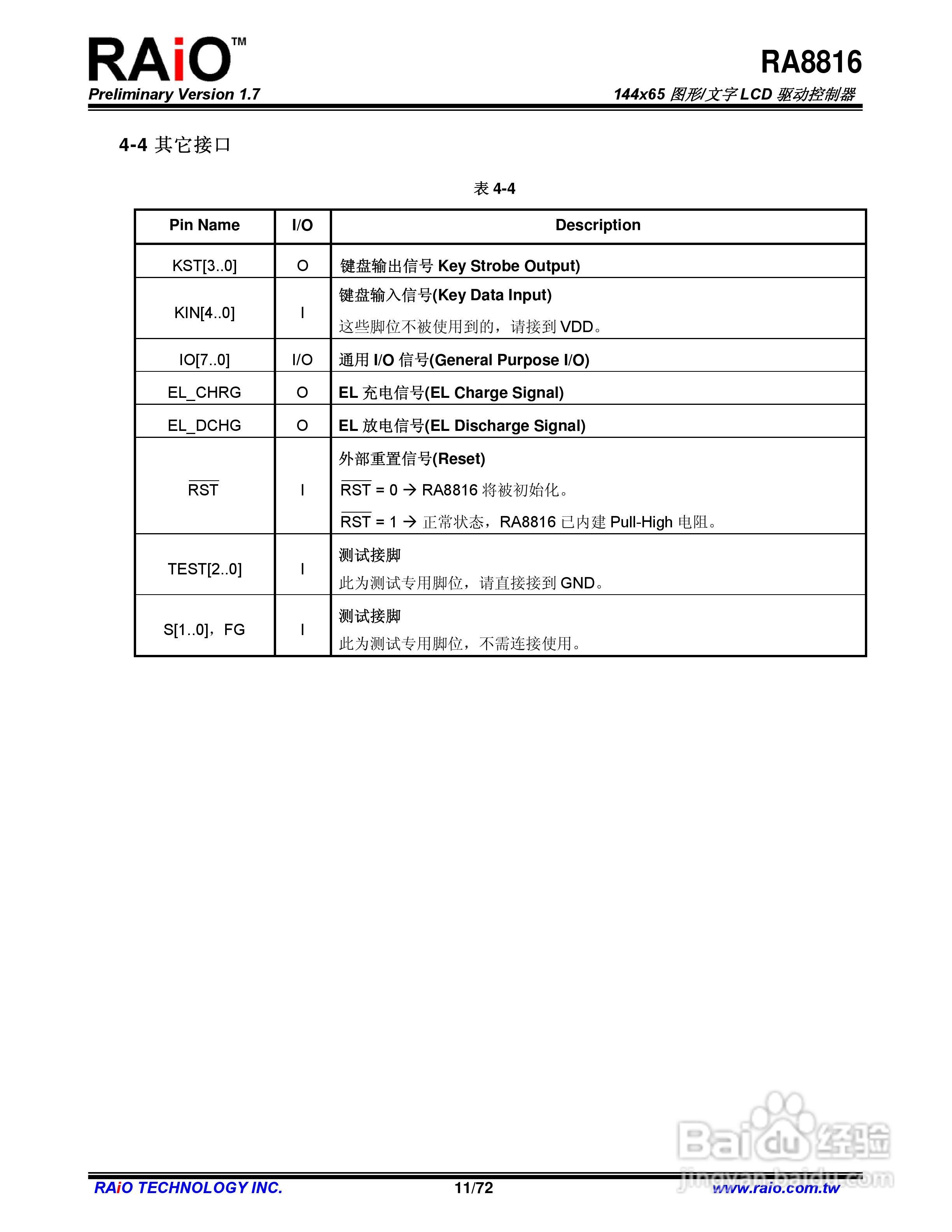 RAiO RA8816 144x65图形/文字LCD驱动控制器说明书:[2]