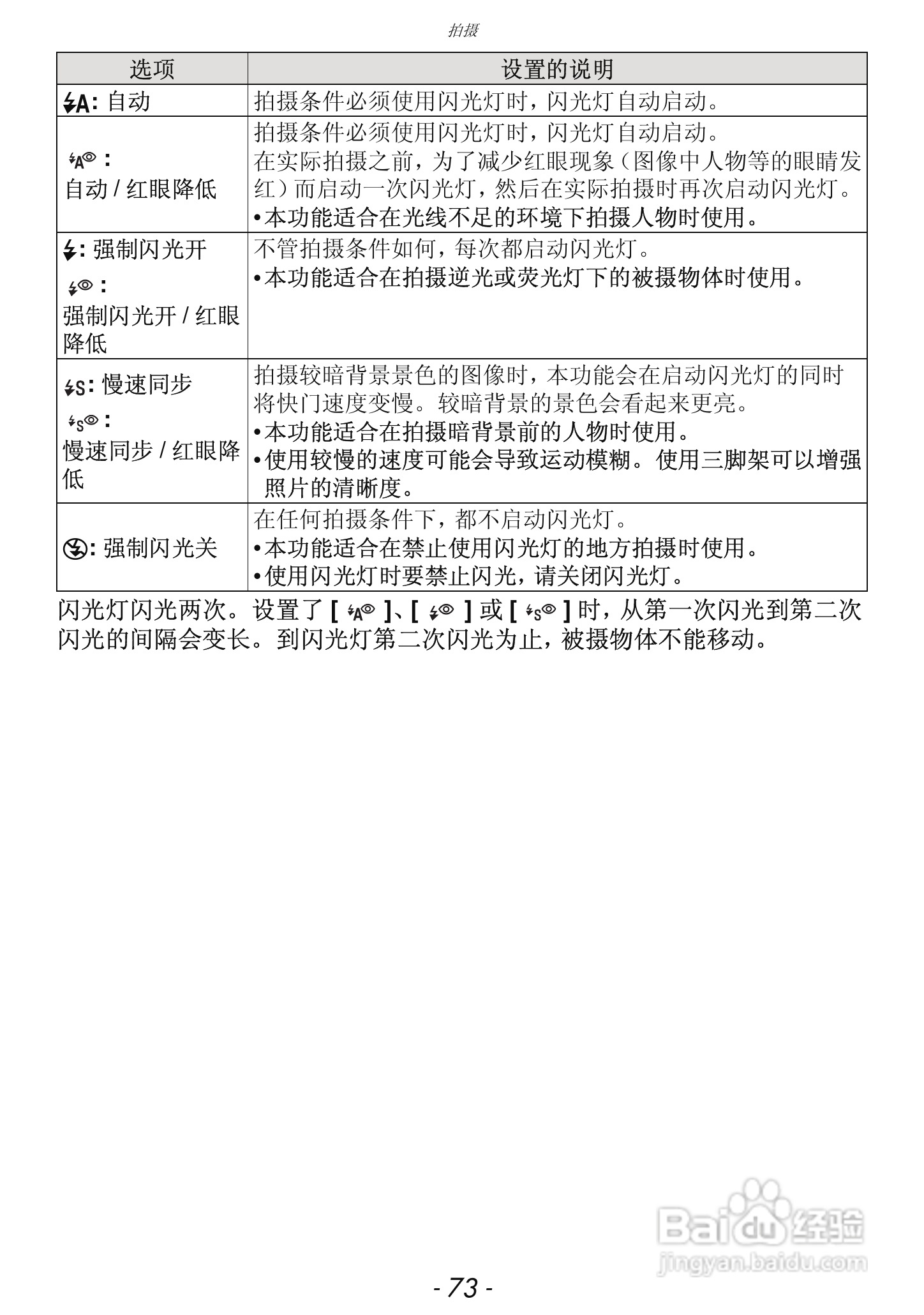 松下DMC-GF3数码相机使用说明书:[8]