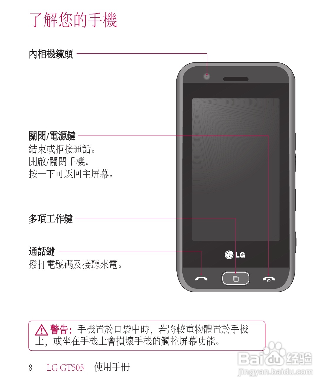 LG GT505手机使用说明书:[1]
