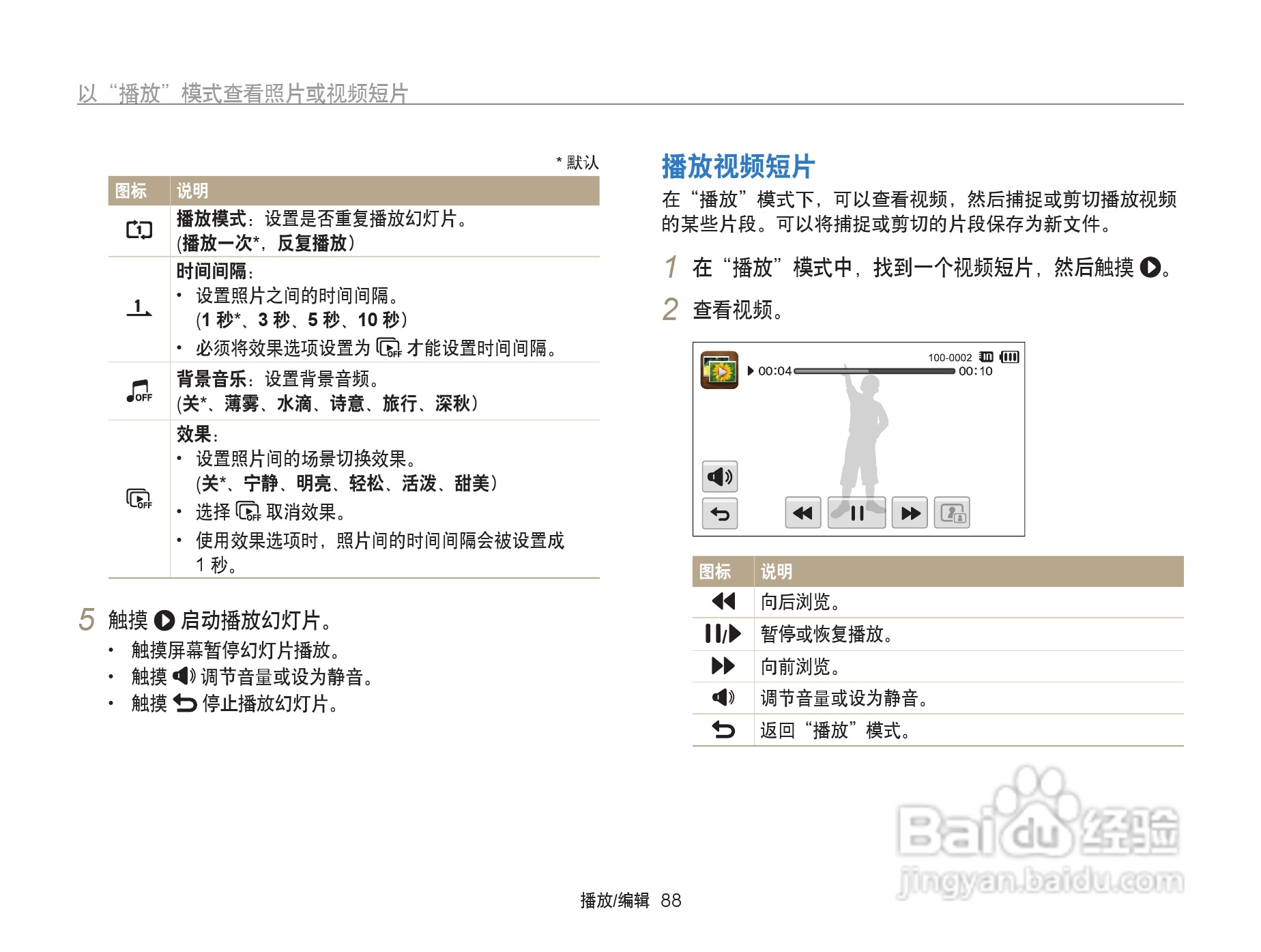 三星ST95数码相机使用说明书:[9]