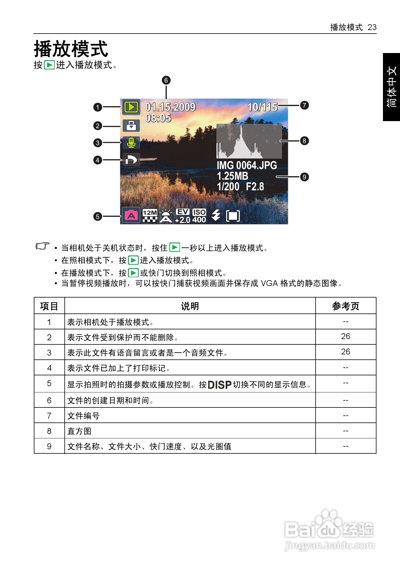 明基DC C1255数码相机使用说明书:[4]