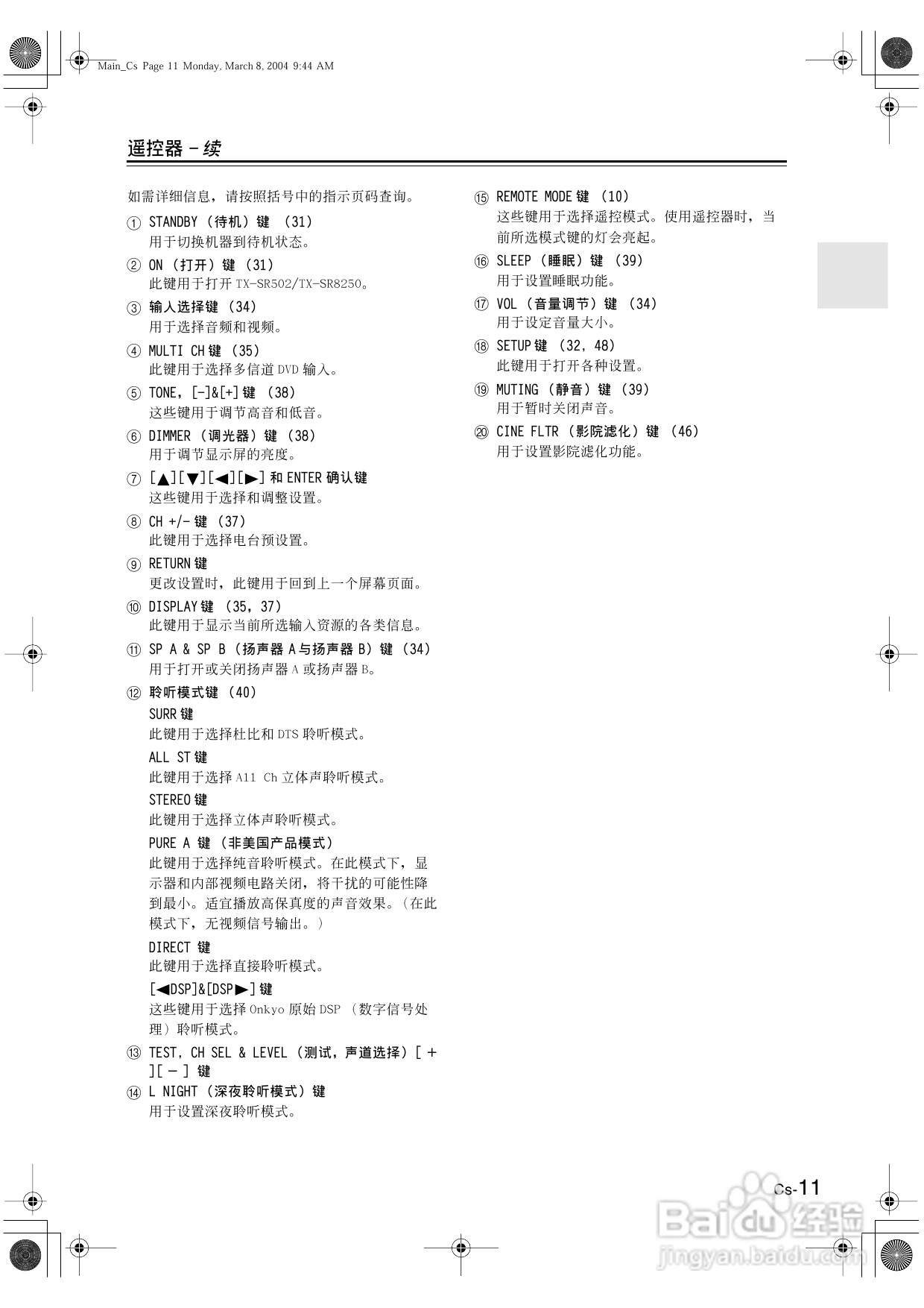 安桥AV接收机TX-SR502型使用说明书:[1]