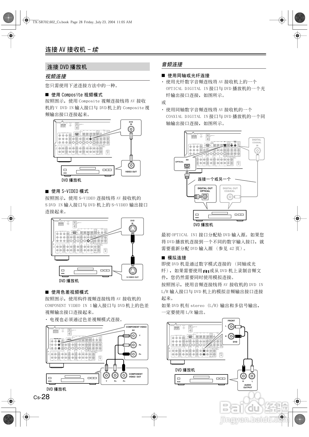 安桥AV接收机TX-SR602型使用说明书:[2]