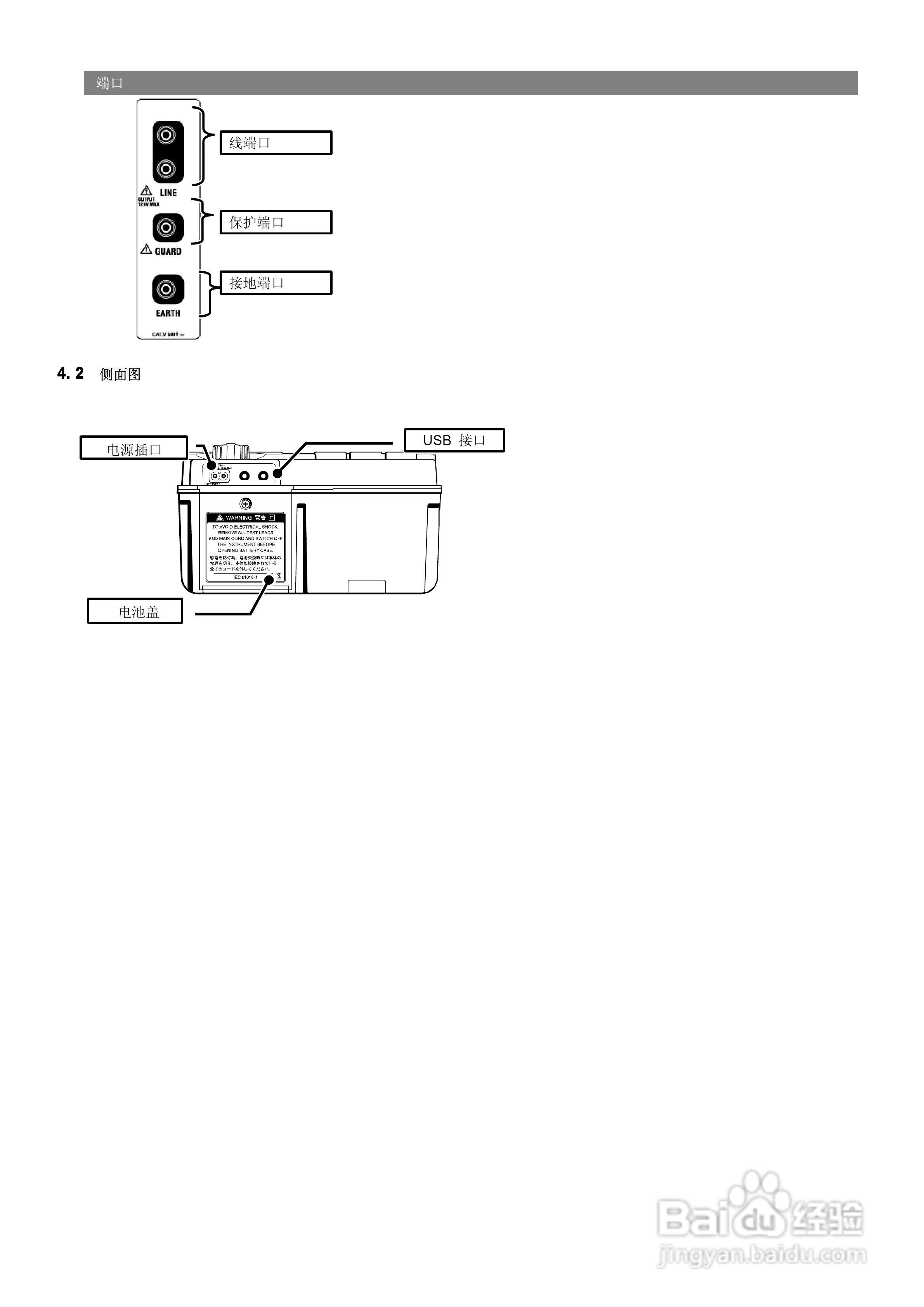 KYORITSU KEW3128高压数字绝缘电阻计使用说明书:[2]