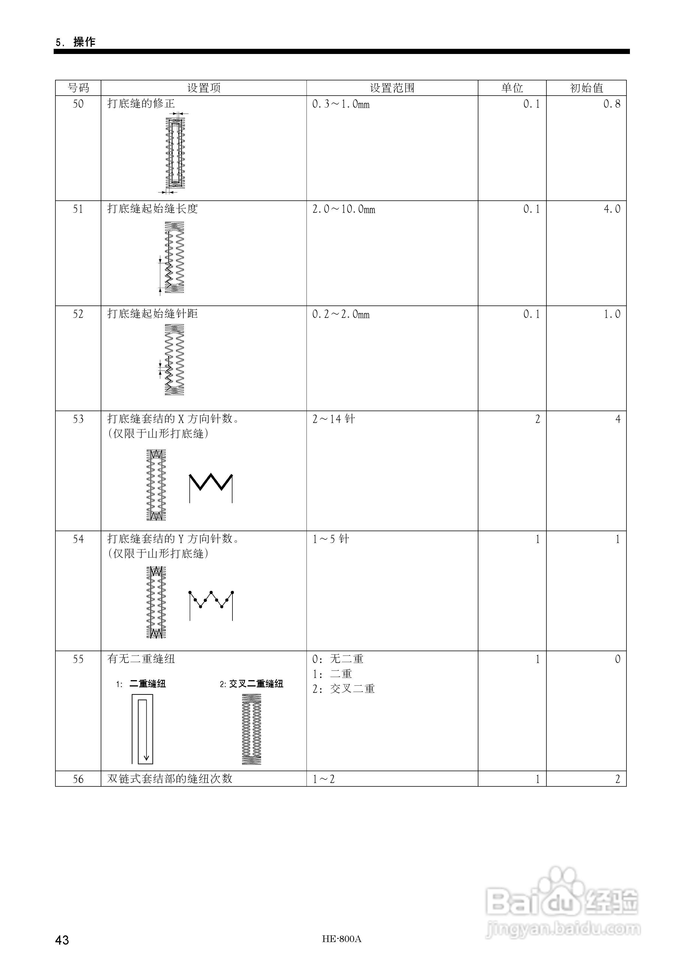brother HE-800A缝纫机说明书:[6]