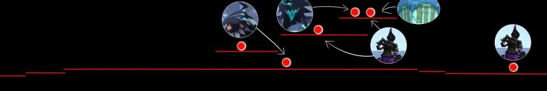 《艾尔之光》华力的魔法详细获取攻略符文杀手