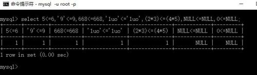 MySQL比较运算符有哪几种？