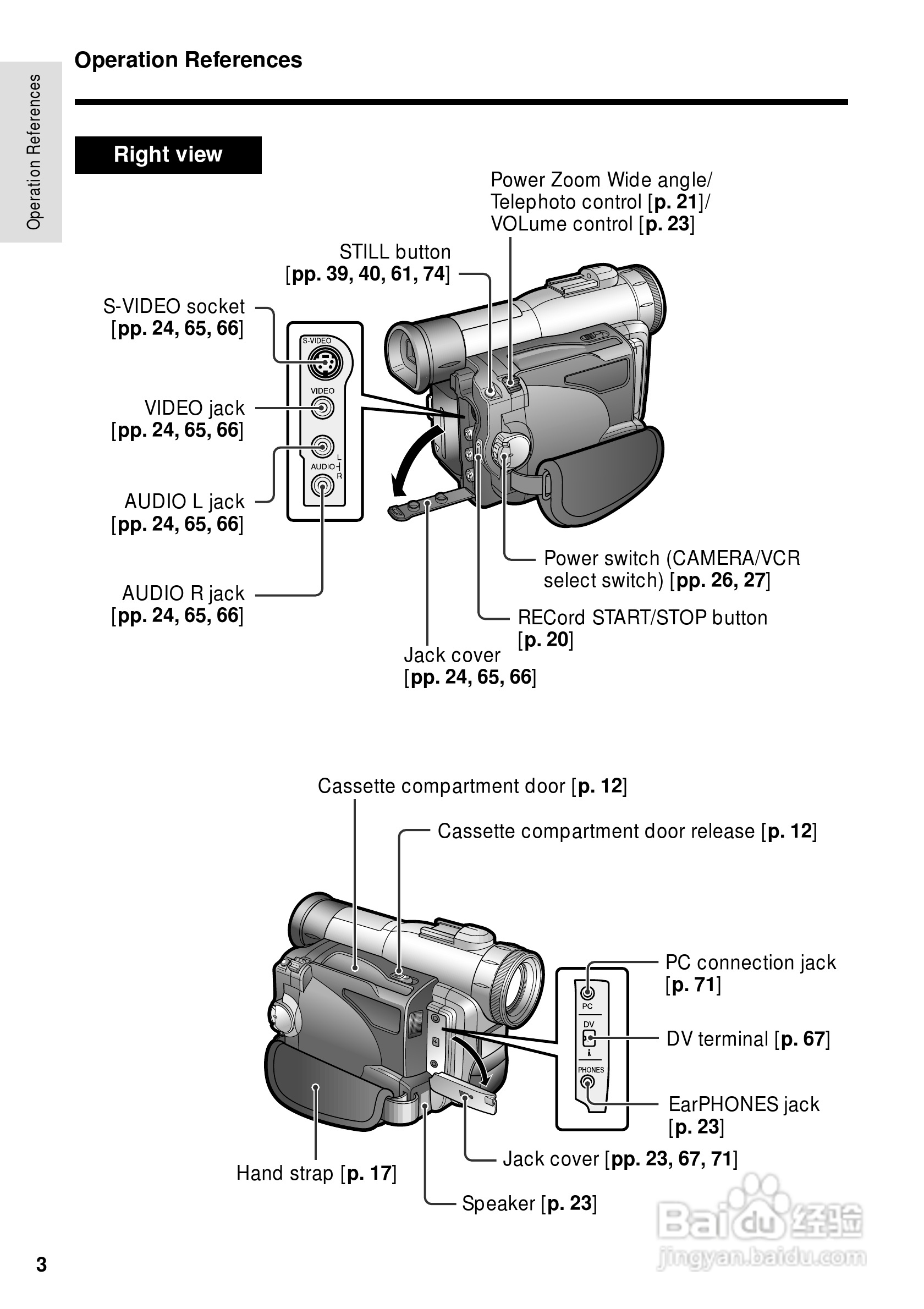 夏普VL-WD255U数码摄像机使用说明书:[2]