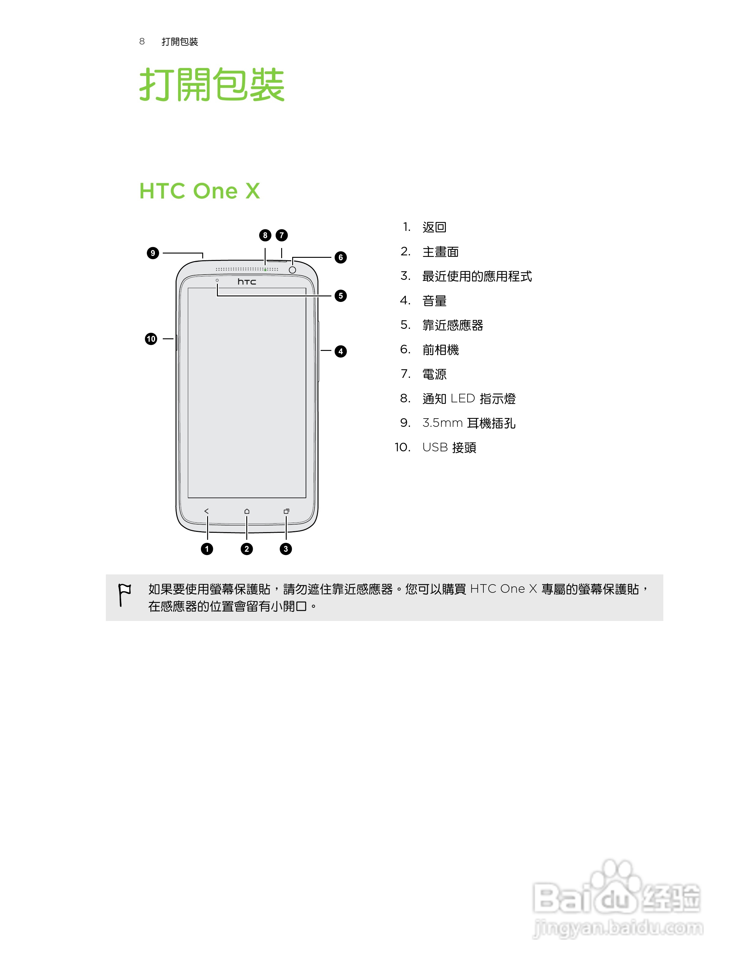 HTC One X S720e手机说明书:[1]