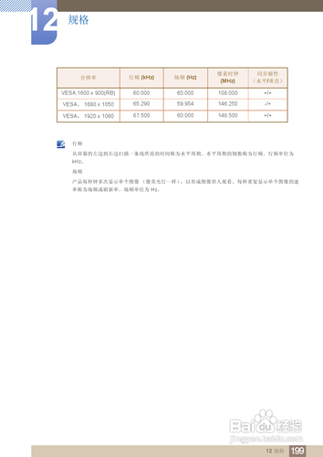 【说明书】三星ME75B液晶显示器（六）