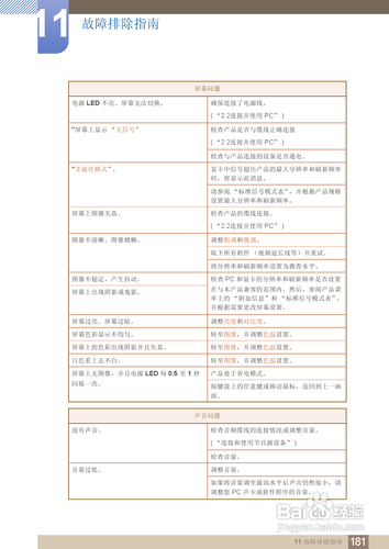 【说明书】三星MD55B液晶显示器（七）