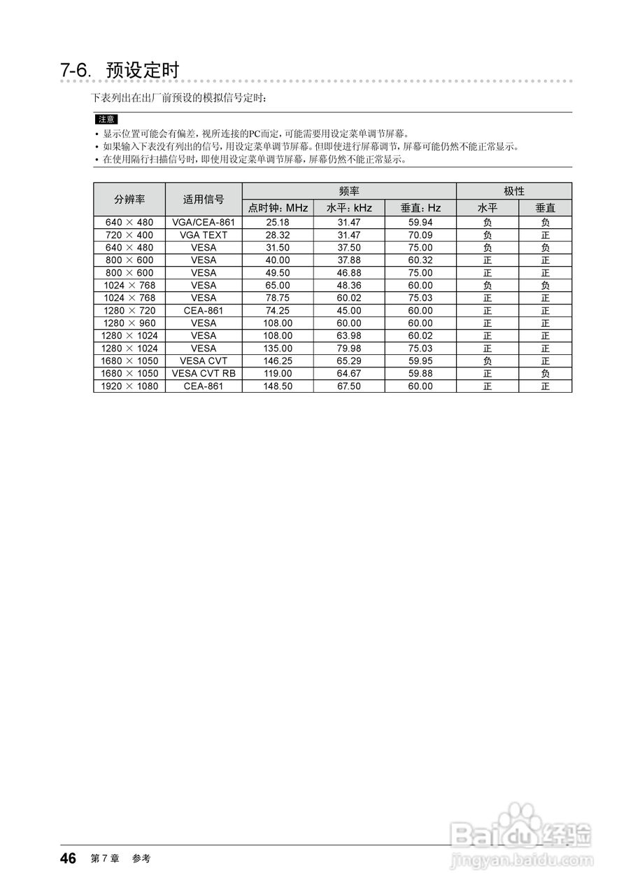 FORIS FS2331彩色液晶显示器用户手册:[5]