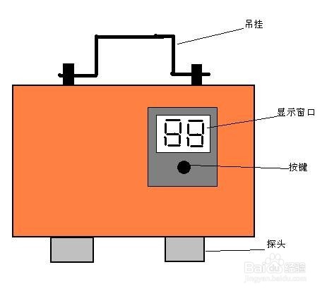 YHY60煤矿用本安型数字压力计两通道三通道