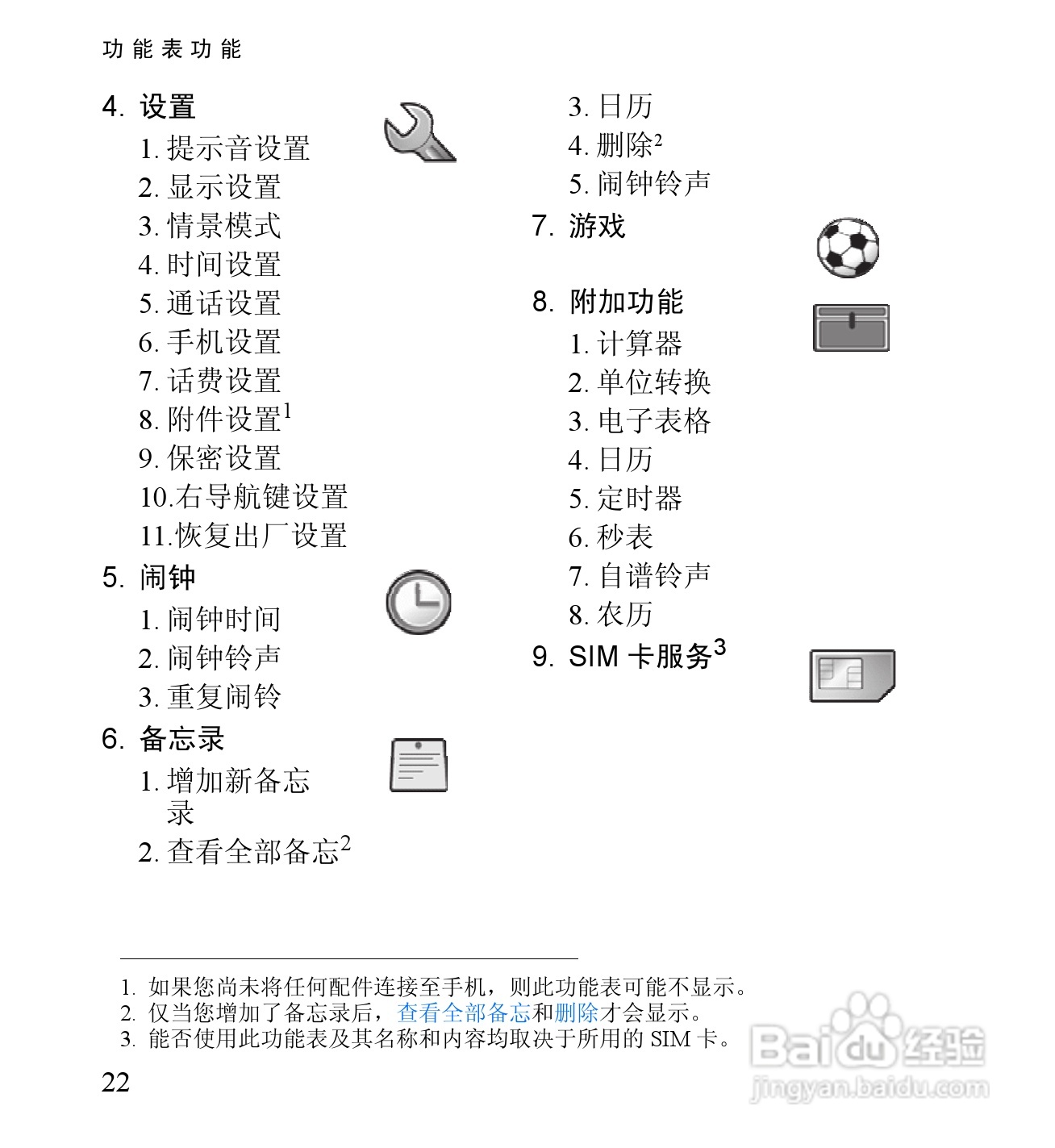 诺基亚RH-59手机使用说明书:[4]