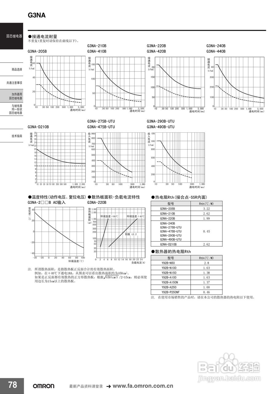 OMRON固态继电器G3NA说明书:[1]