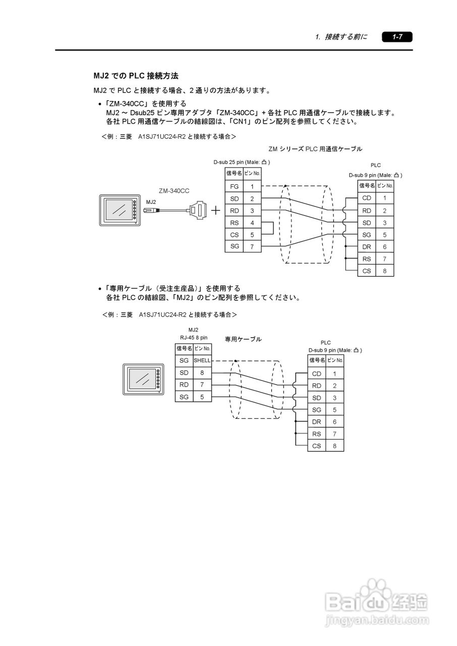 SHARP ZM-340/380超间波振动机说明书:[2]