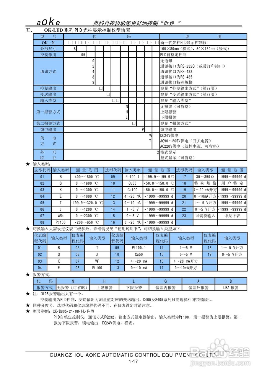 OK-ND705 PID自整定控制仪使用说明书