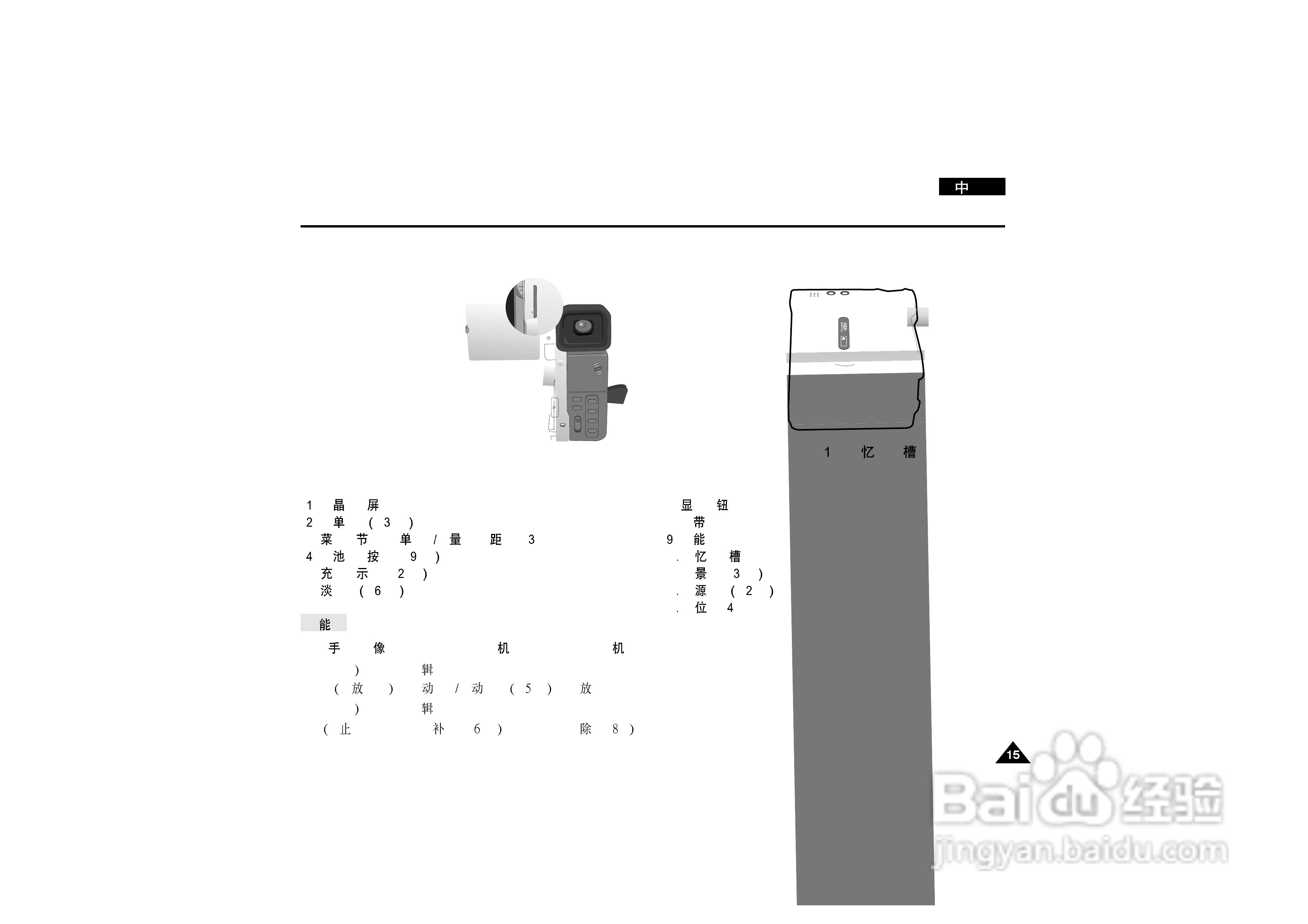 三星VP-D190MS数字摄录一体机用户说明书:[2]