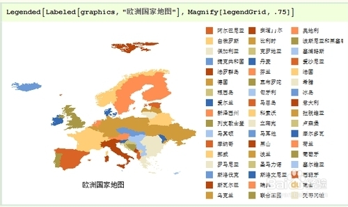 Mathematica数据可视化：[24]数据的获取