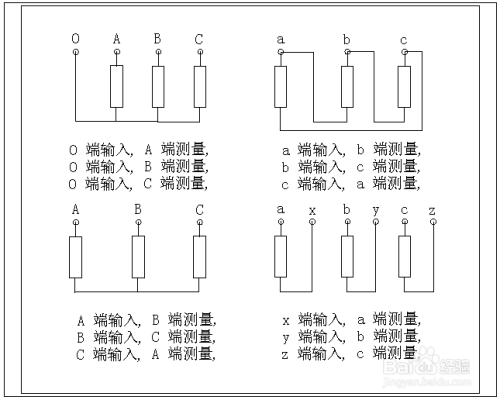 变压器绕组变形测试仪的使用及维护