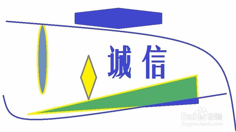 成功增员应注意的几个问题