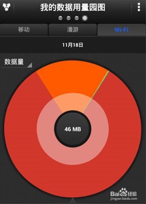 掌握手中 安卓流量统计技巧