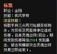开天辟地80级橙仙技能分析