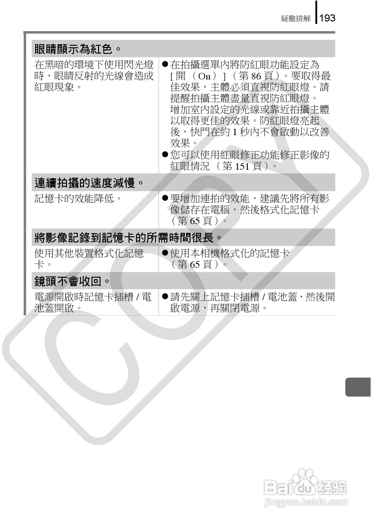 Canon 960IS 数码相机使用说明书:[20]