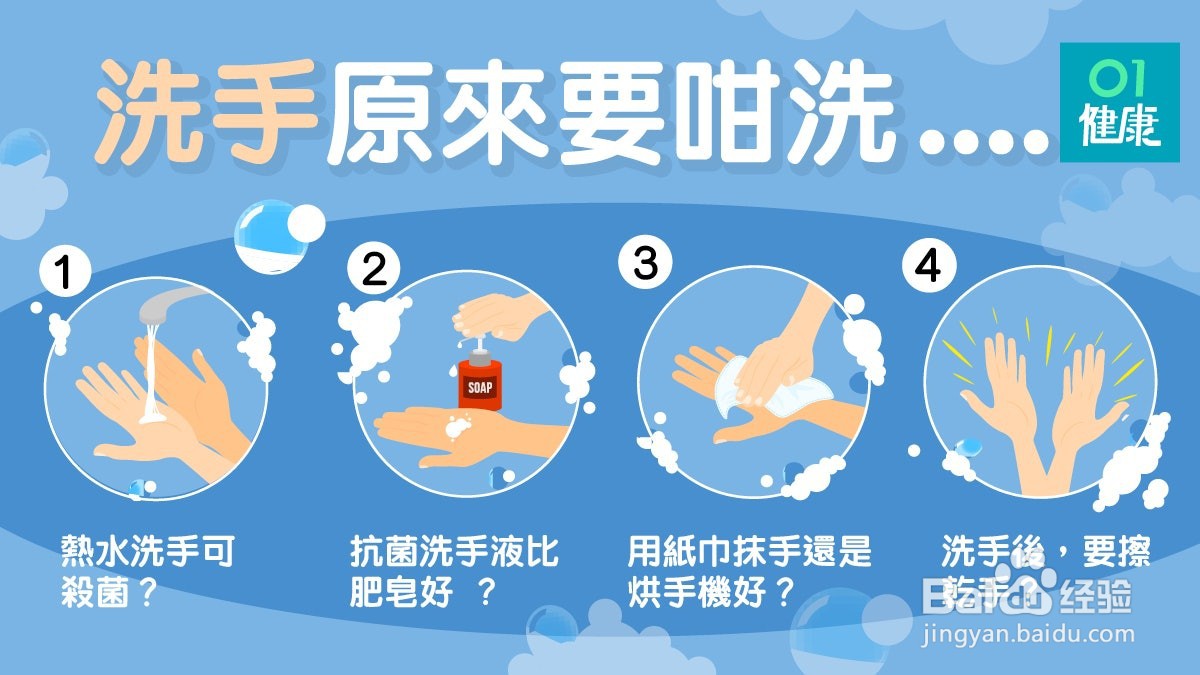 父母如何教孩子防疫？