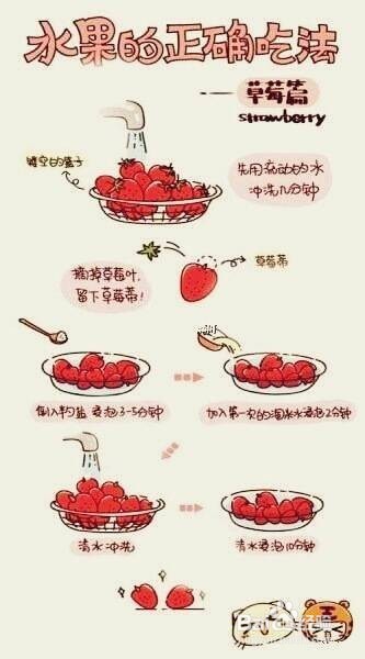 【水果正确吃法】分享各种水果的正确吃法