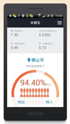 【支付宝钱包】怎么用