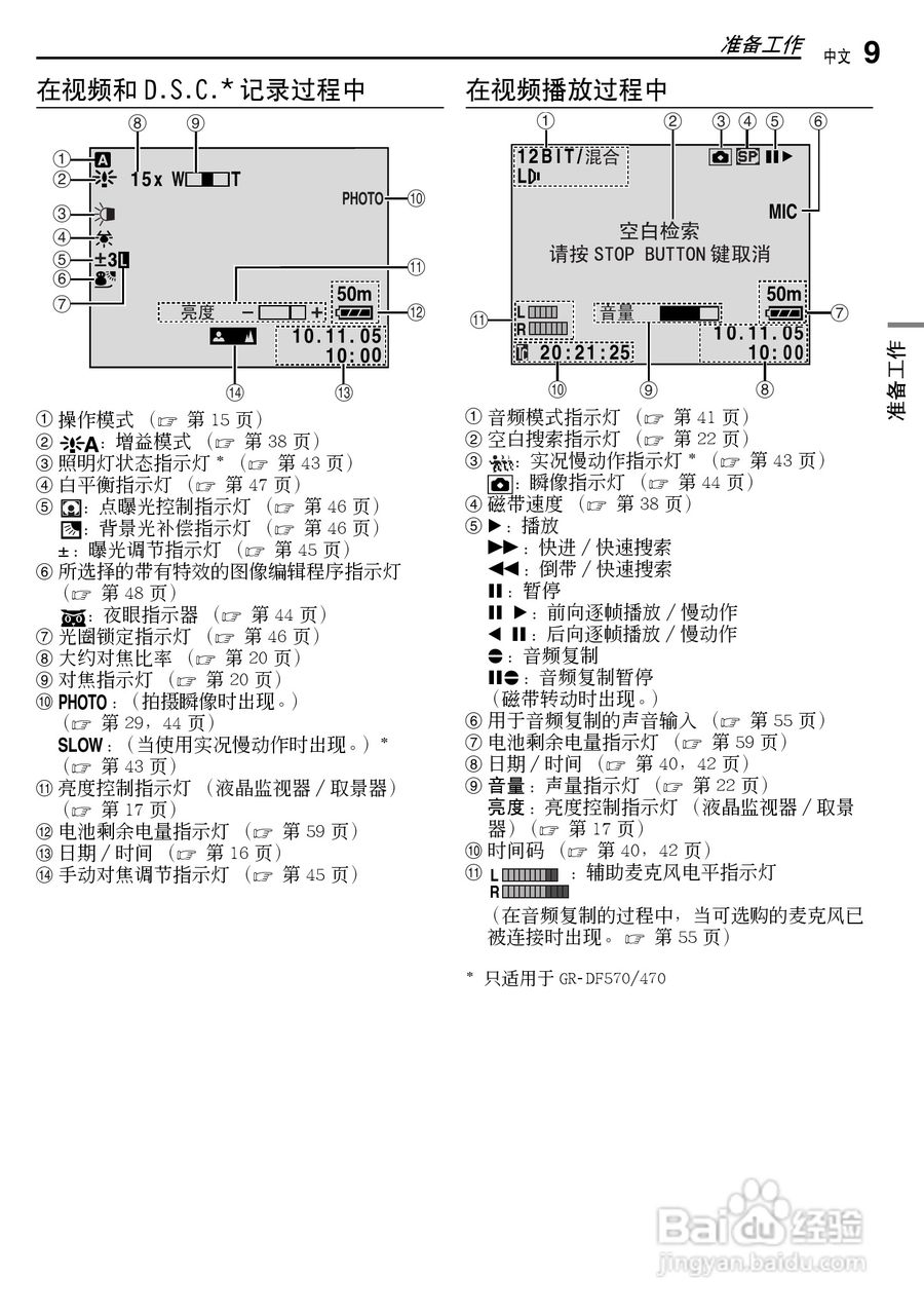 JVC GR-DF430AC数码摄像机说明书:[1]