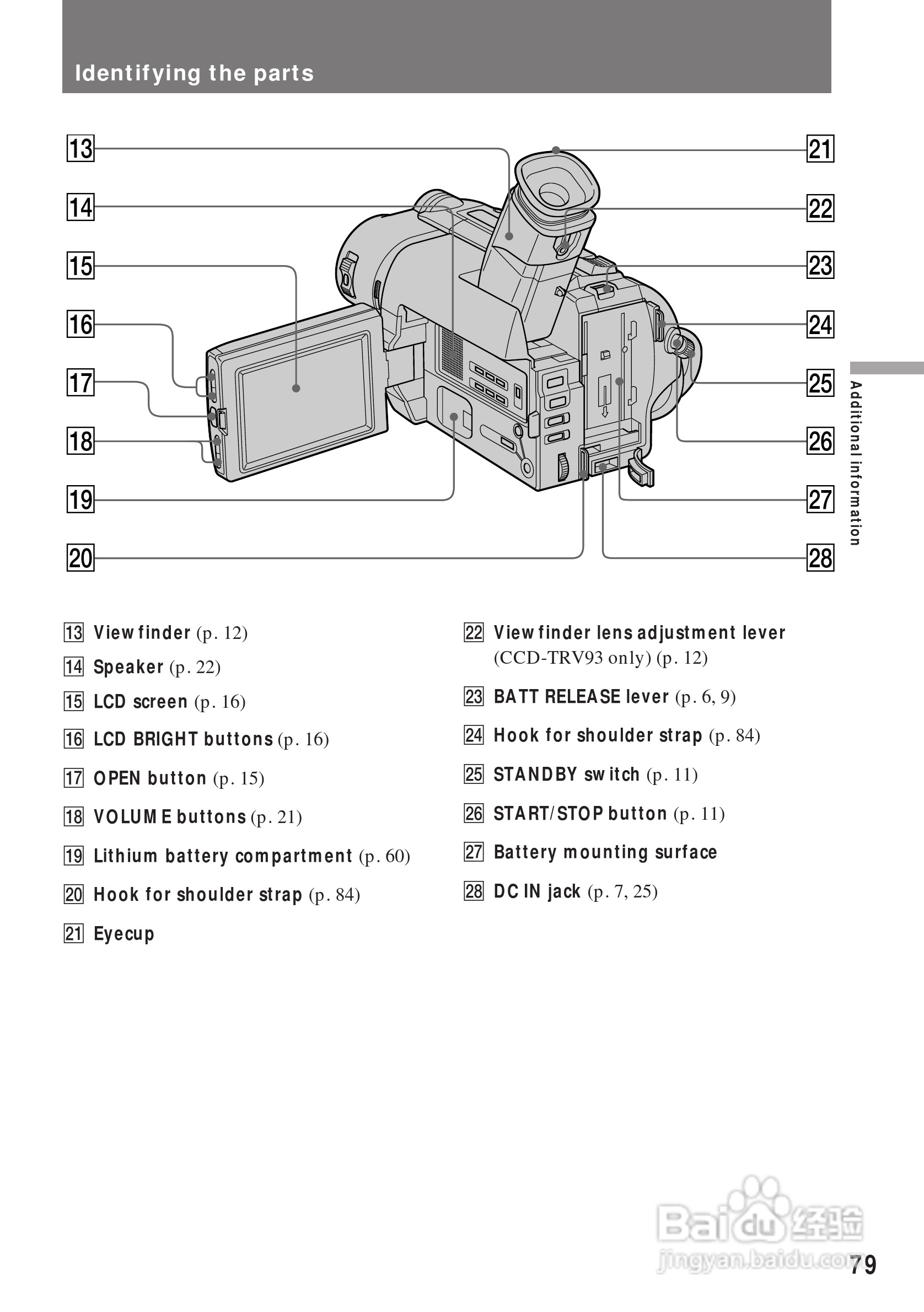 索尼CCD-TRV85模拟摄像机说明书:[8]