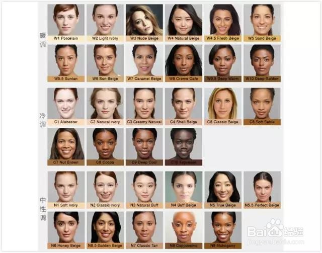 粉底液色号到底要怎么选,才算合适?