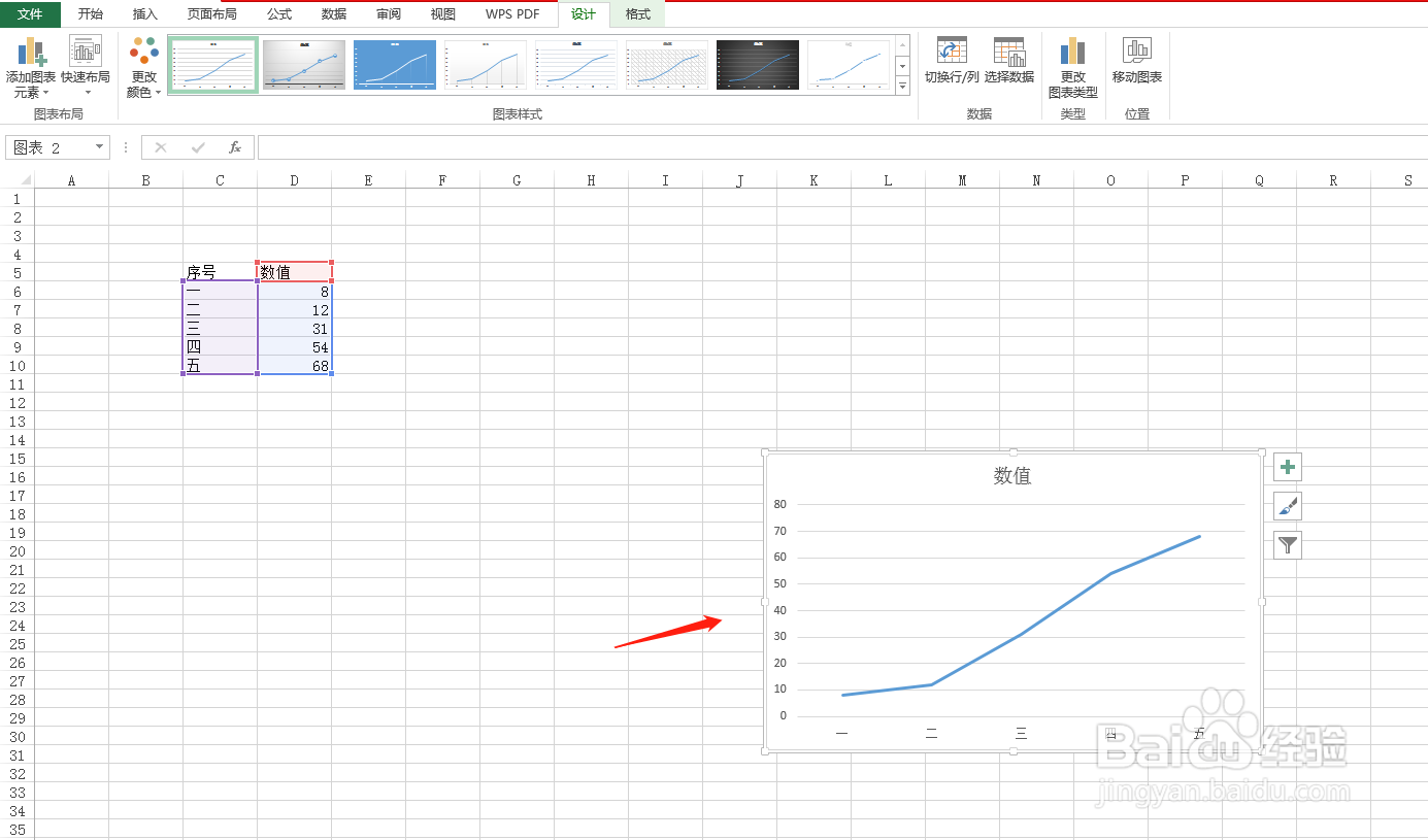 excel怎么快速作出图表？