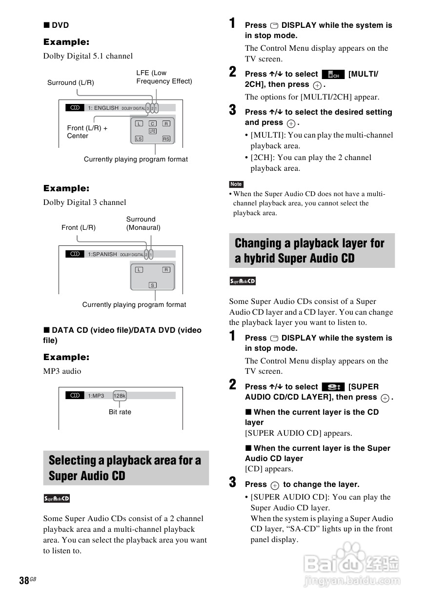 SONY DAV-DZ590K家庭影院说明书:[2]