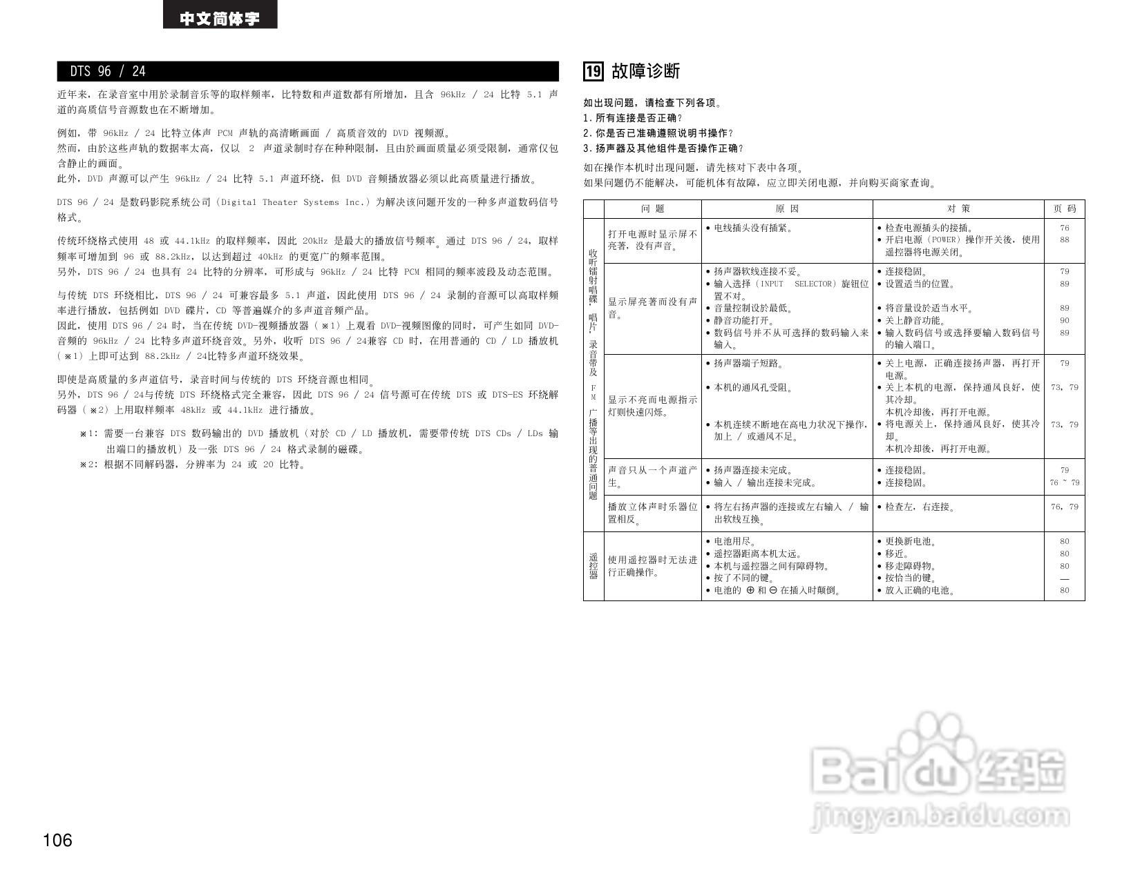BENON AVR-1705功放操作说明书:[6]