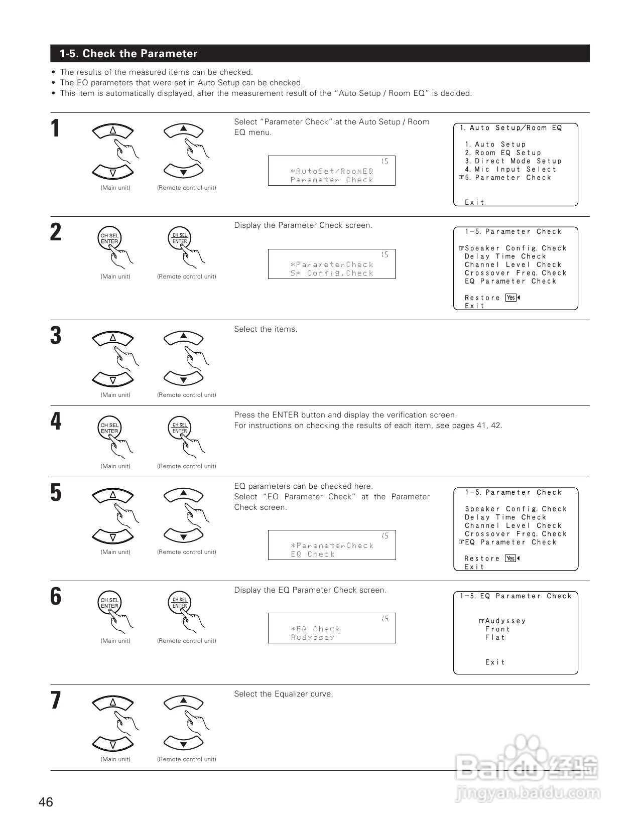 DENON AVC-A1XVA功放安装说明书:[3]