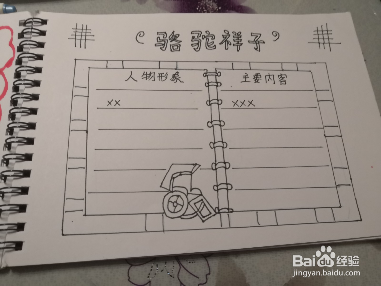 骆驼祥子手抄报简单好看