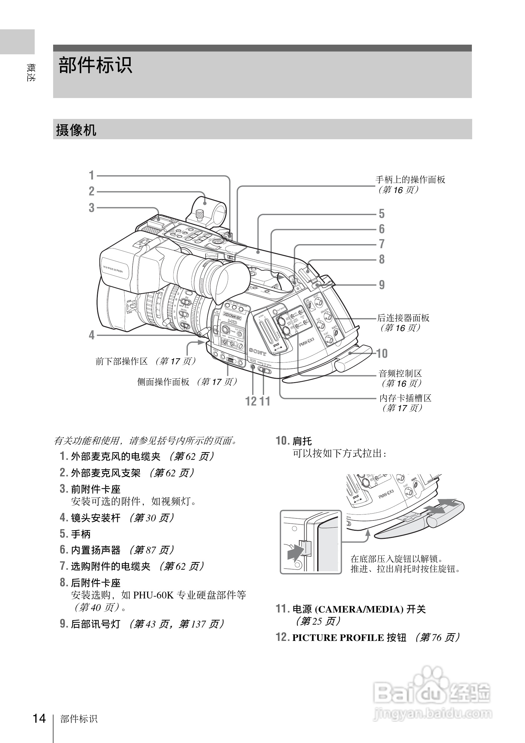 索尼PMW-EX3数码摄像机使用说明书:[2]