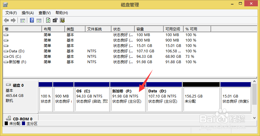 WIN8如何分盘分区