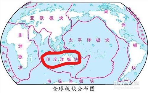 初中地理：地球的六大板块