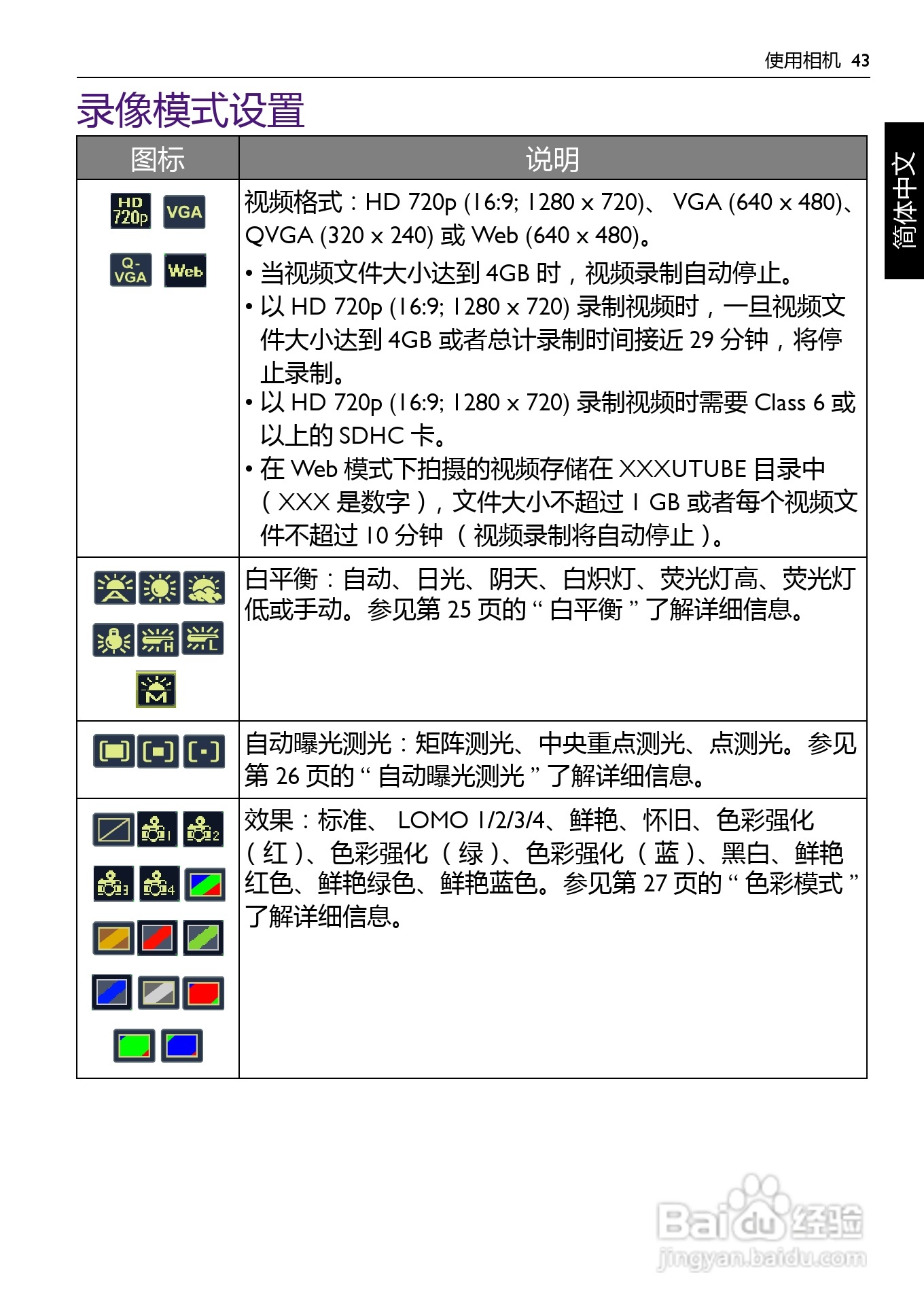 BENQ AC100数码相机使用说明书:[5]