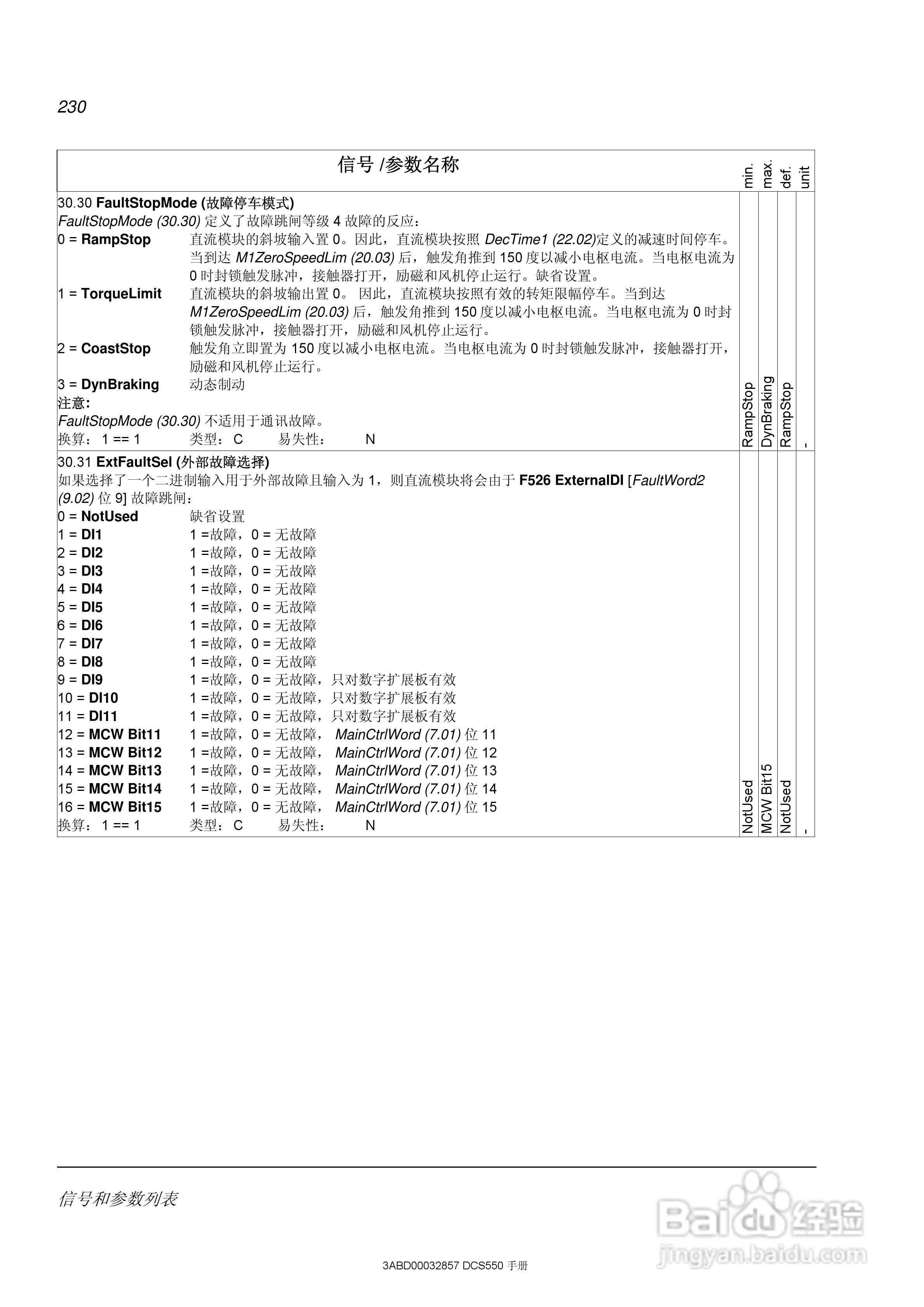 ABB直流调速器DCS550使用手册:[23]